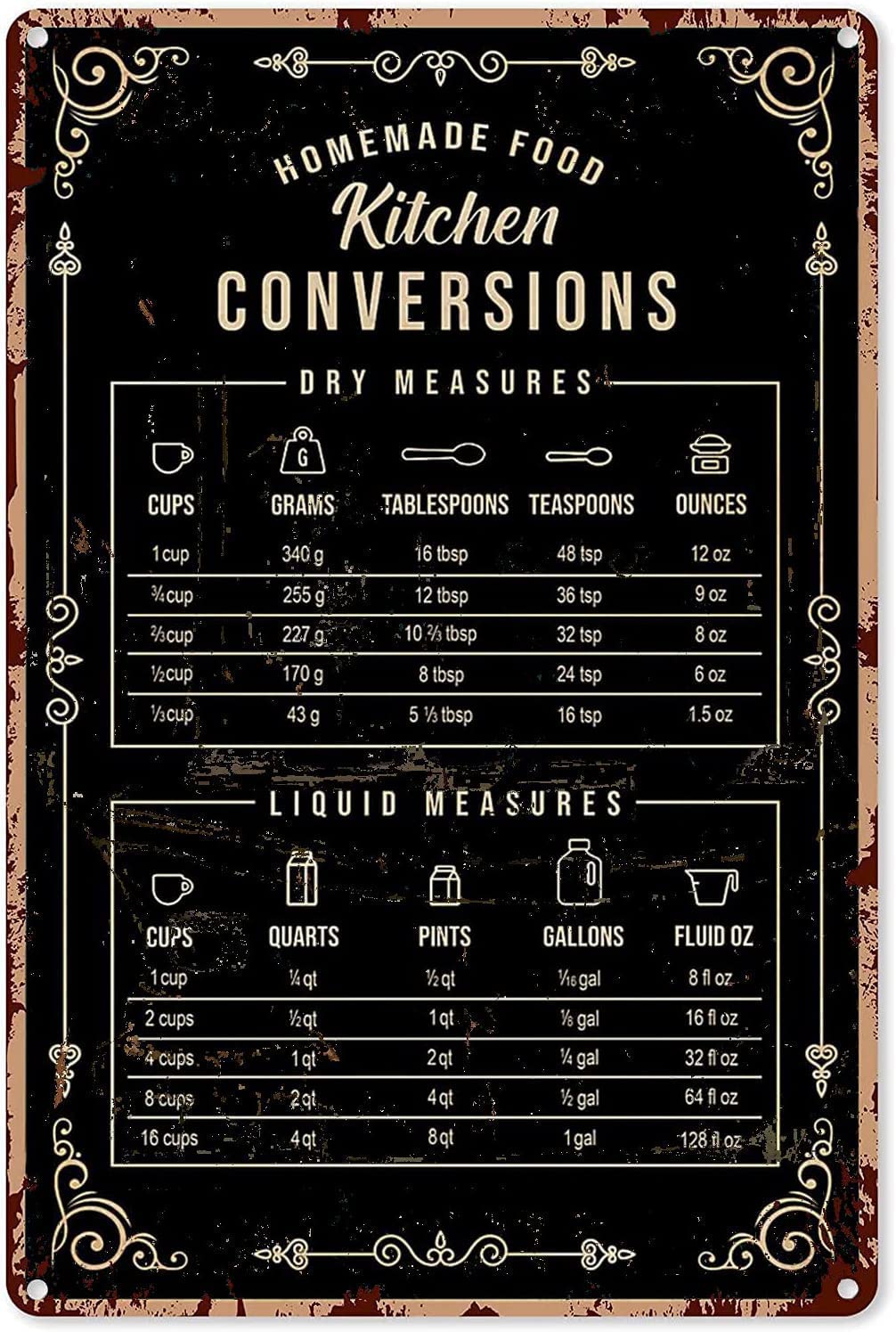Kitchen Baking Conversion Chart - لافتات معدنية ريفية للديكور، ديكور حائط