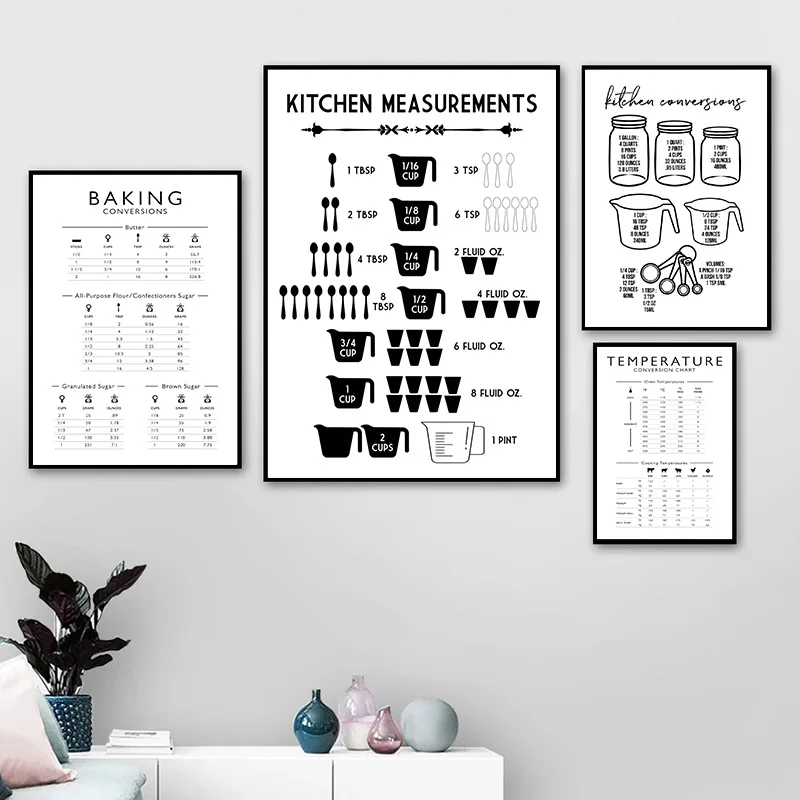 Kitchen Baking Conversion Chart - قياسات المطبخ الغذائية البسيطة ، لوحة