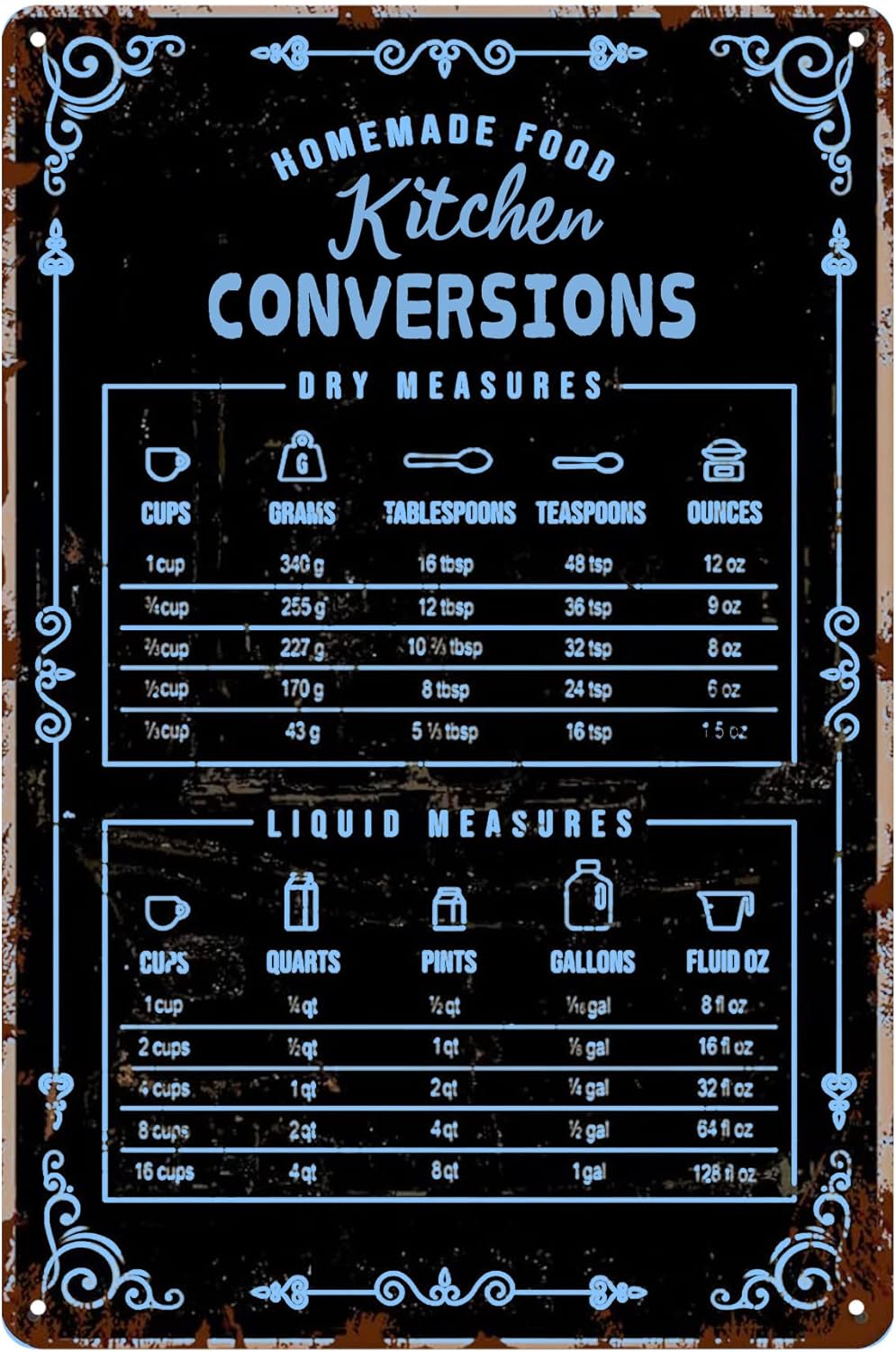 Kitchen Baking Conversion Chart - مخطط تحويل المطبخ، لافتات معدنية للخبز،