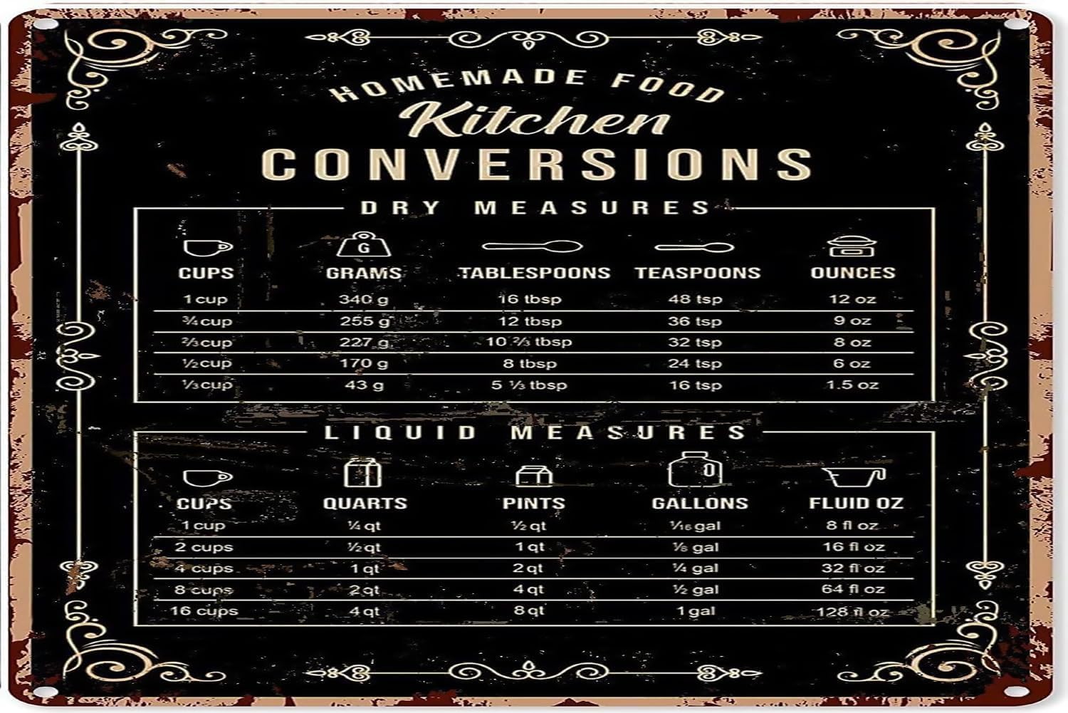 ريفي القصدير ديكور الخبز علاما - مراجعة Kitchen Baking Conversion Chart وسعره